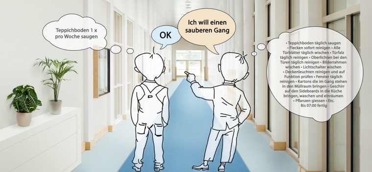 Sauberer Gang